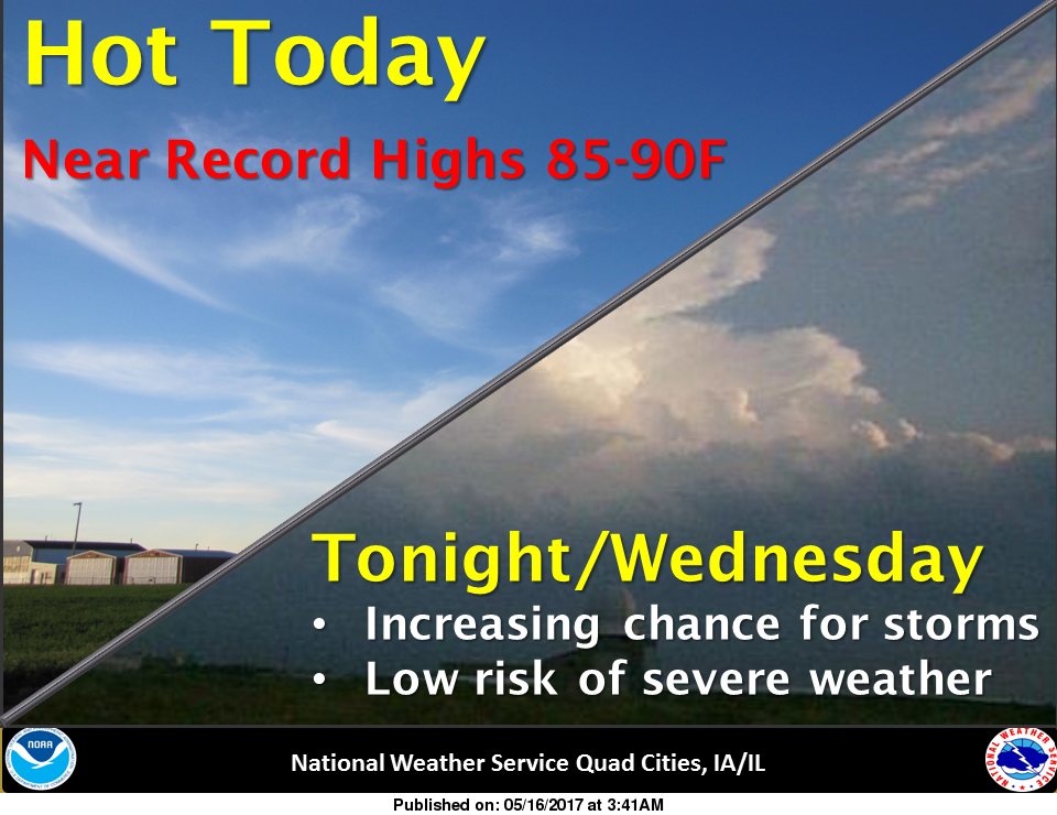 NWS: Weather summary